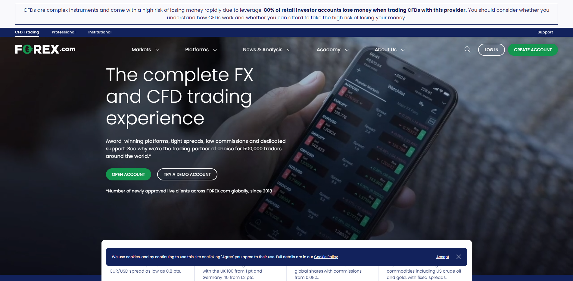 Forex.com Registration