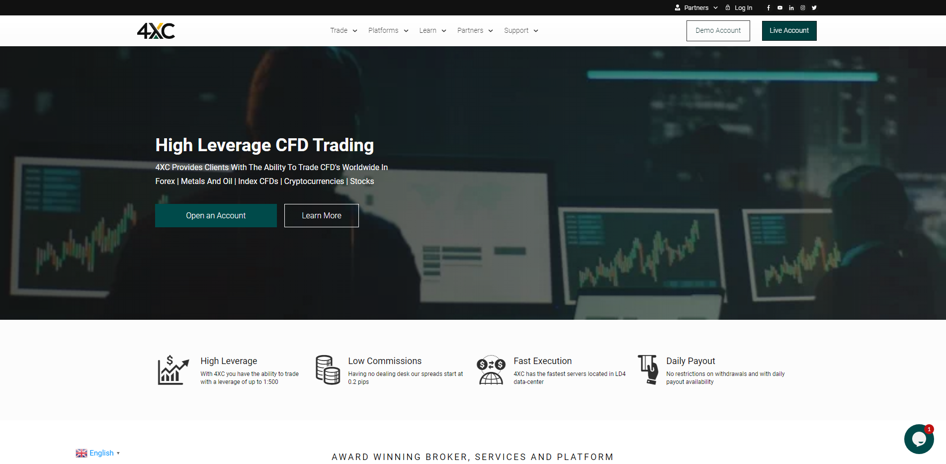 4XC-Online-Social-CFD-Trading-High-Leverage-Low-Spreads