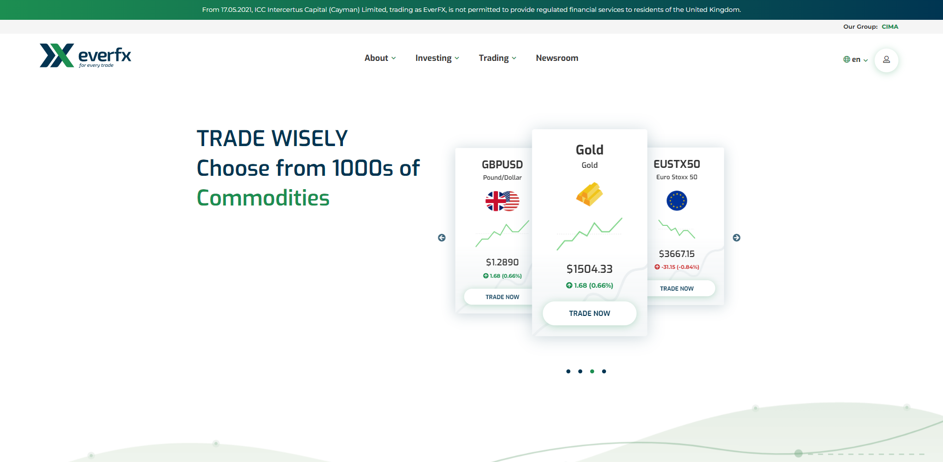 EverFx-Best-Trading-Platform-2020-Global-Trusted-Broker_